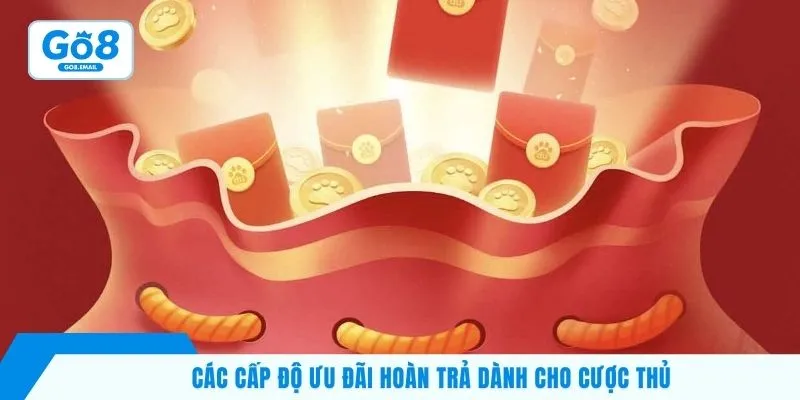 Thao tác kích hoạt ưu đãi nạp đầu hiệu quả